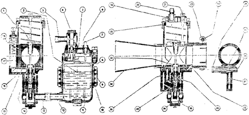 SS1-B